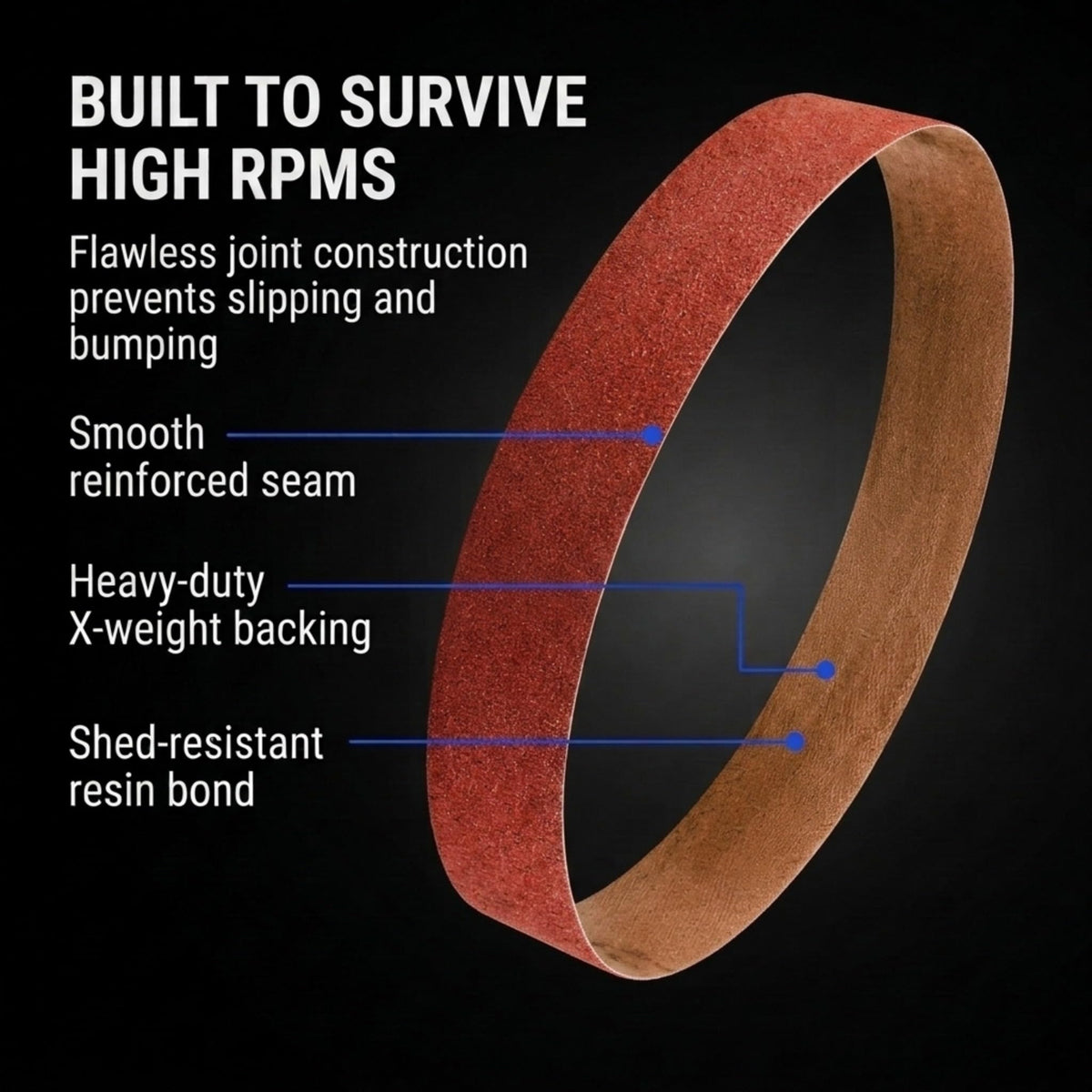 Knife Sharpening Belt Detail